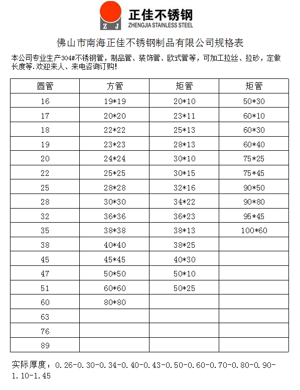 不銹鋼裝飾管材規格表