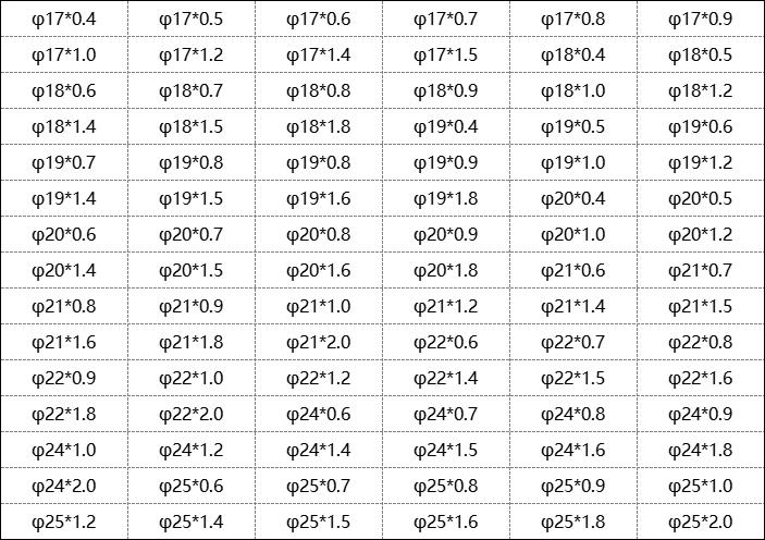 316不銹鋼管規格表