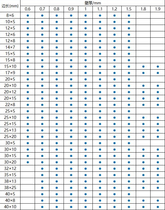 304不銹鋼方管規格