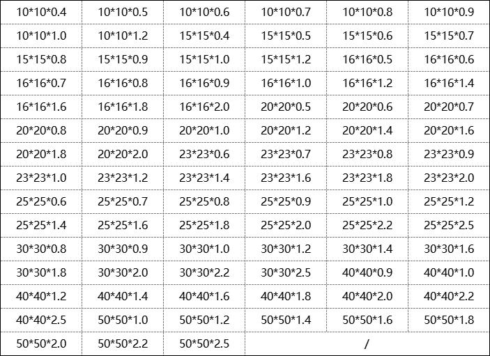 316不銹鋼管規格表