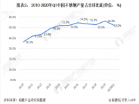 淺談304不銹鋼裝飾管的現(xiàn)狀，以及其前景如何？